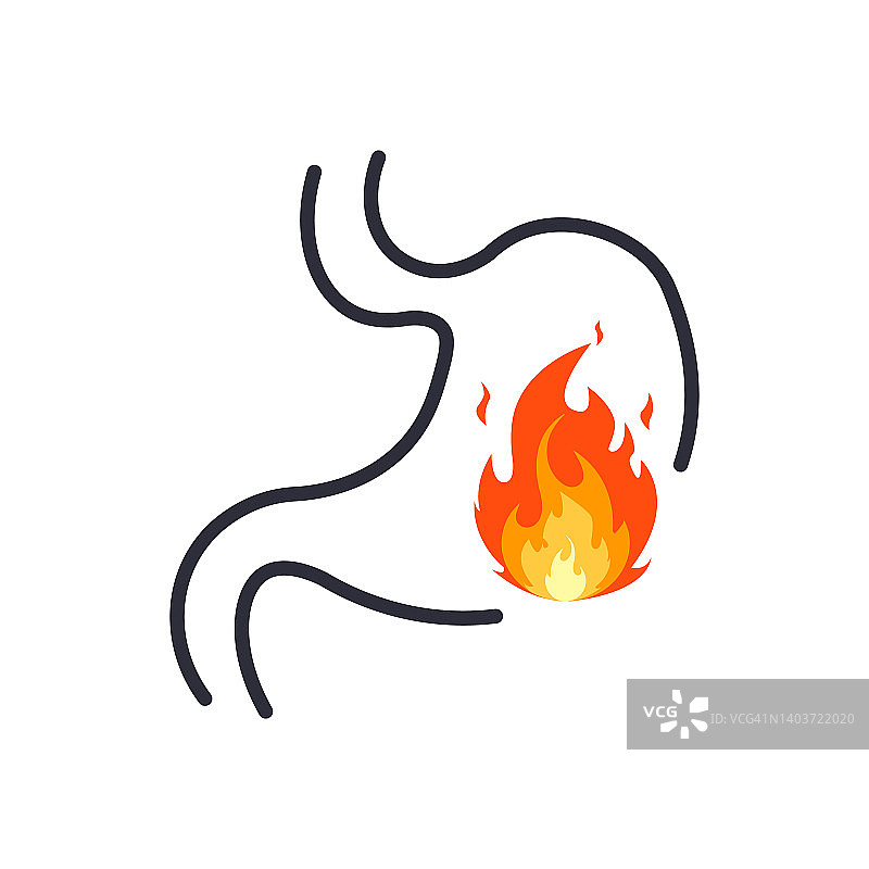 胃酸反流或胃灼热和胃炎，消化不良和胃痛问题概念矢量图图片素材