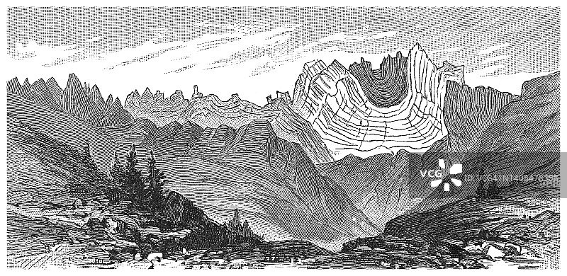 山脉地质结构雕刻插图：向斜与褶皱图片素材