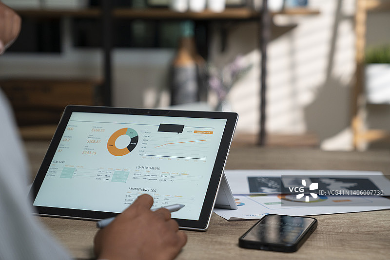 带有金融图表和数据图的金融仪表板图片素材