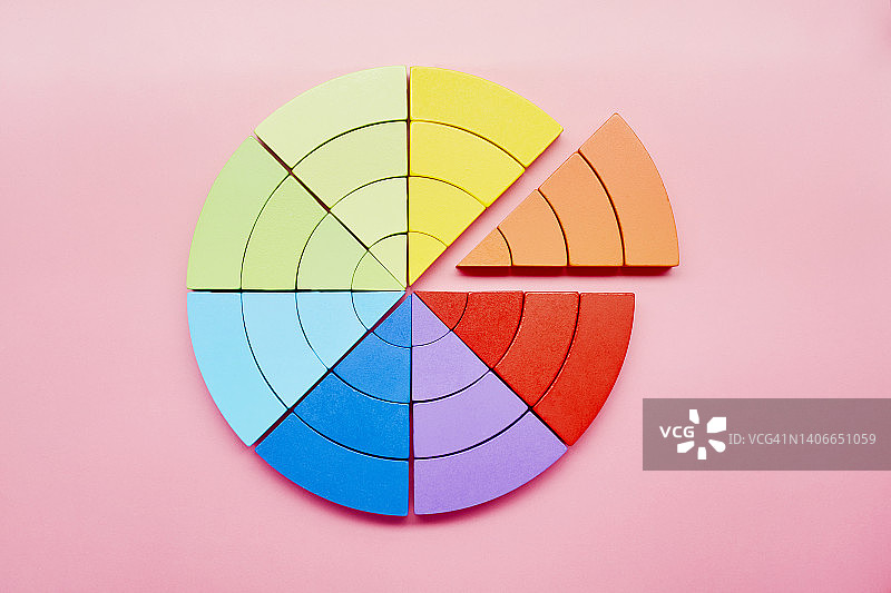 粉色背景上的彩虹色饼图俯视图图片素材