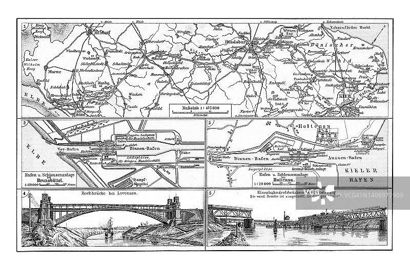 德国石勒苏益格-荷尔斯泰因州基尔运河（威廉皇帝运河）古老彩色石印地图，全长98公里图片素材