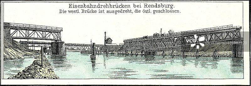 德国石勒苏益格-荷尔斯泰因州基尔运河（威廉皇帝运河）古老彩色石印地图，全长98公里图片素材