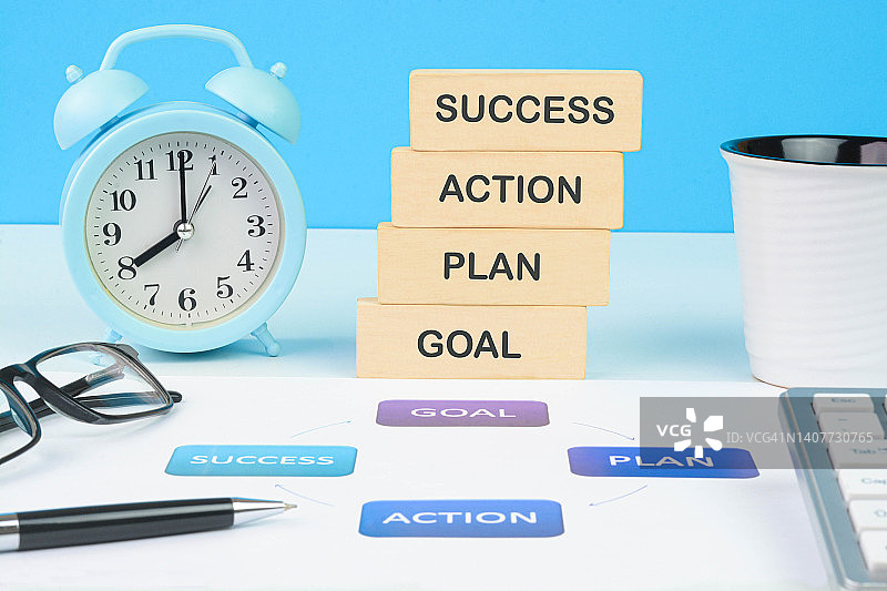 目标、计划和行动图片素材