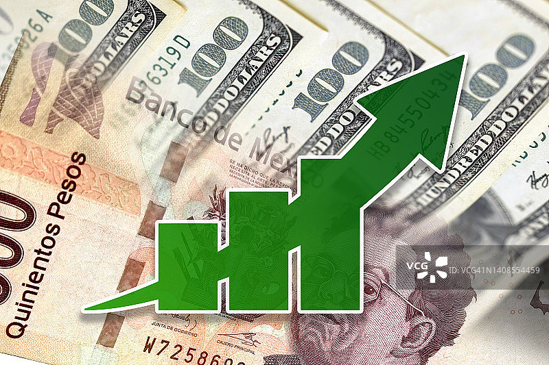 经济图表：上升箭头与墨西哥比索和美元图片素材