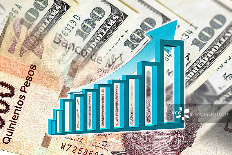 经济图表：上升箭头与墨西哥比索和美元图片素材