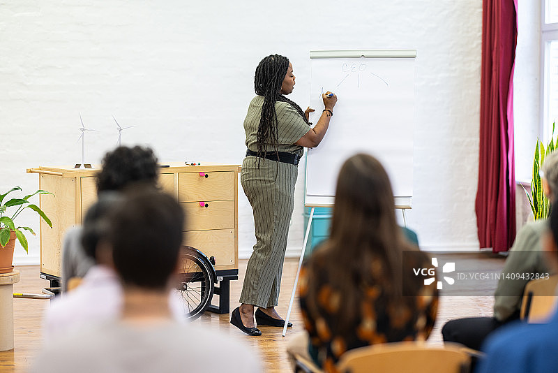 商务教练对员工进行培训图片素材