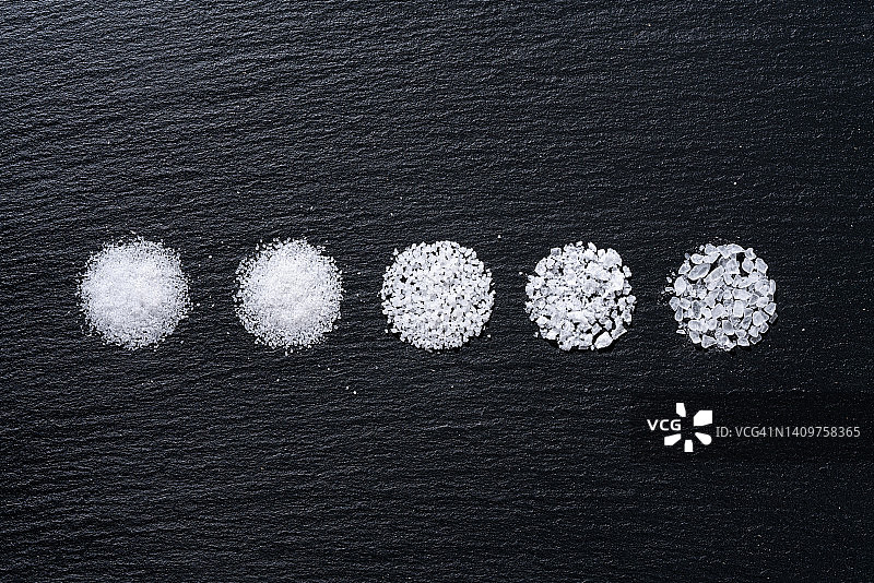 黑板上从细到粗的常见盐类图片素材