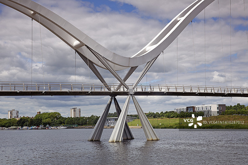 英国斯托克顿河畔步行桥“无限桥”的建筑细节图片素材