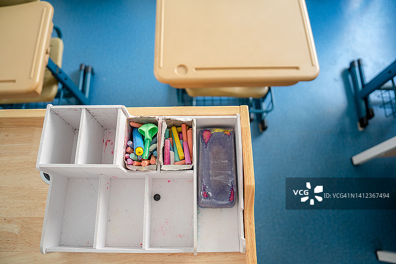 粉笔盒图片素材