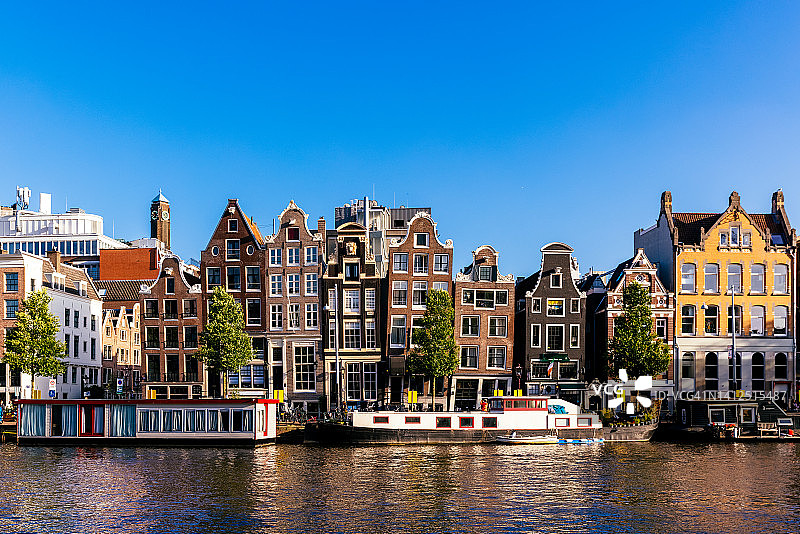 晴朗蓝天下荷兰阿姆斯特丹天际线图片素材