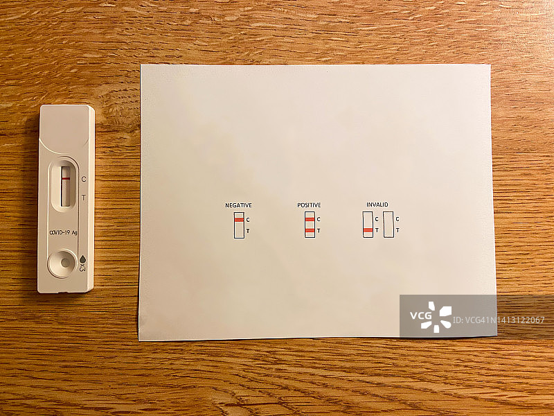 居家新冠病毒测试结果读取视觉指南（显示实际阴性结果）图片素材
