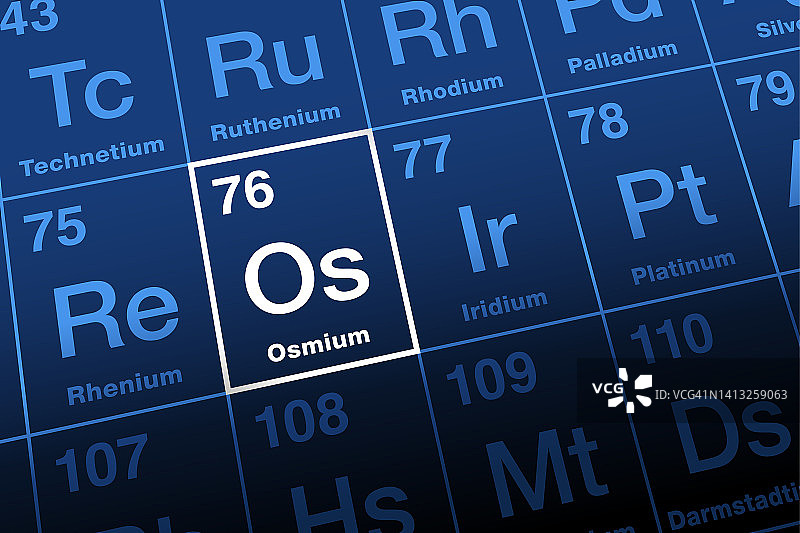 元素周期表上的锇，符号为Os的过渡金属图片素材