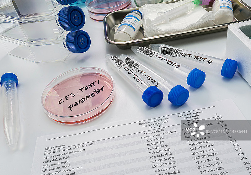 脑脊液测试结果概念图图片素材