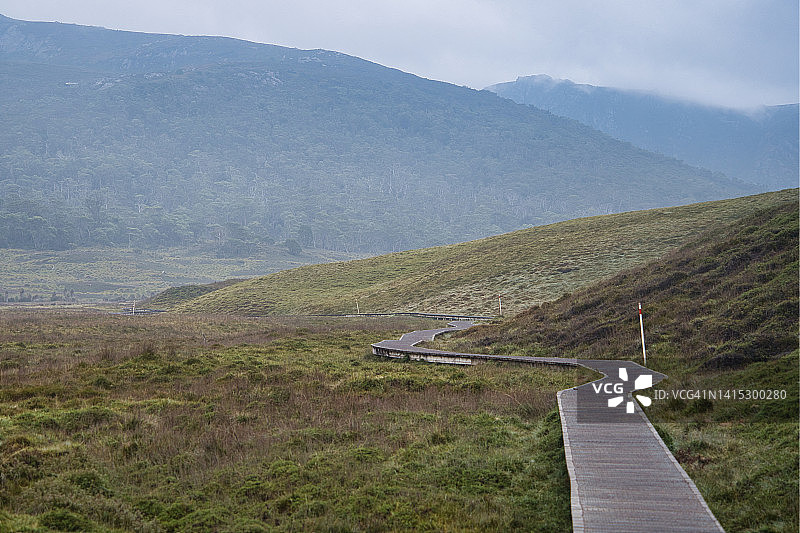 陆上 Track图片素材