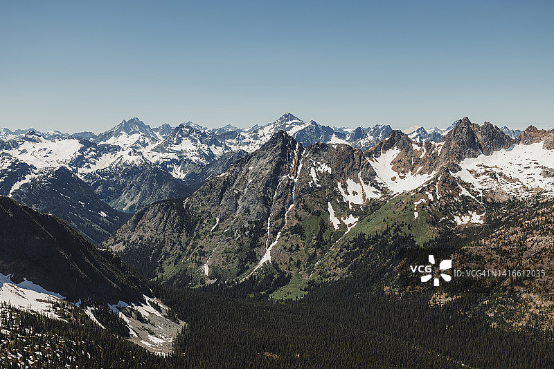 戏剧性的喀斯喀特山脉耸立在深谷之上图片素材