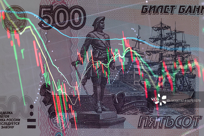 股票图表背景上的俄罗斯卢布纸币经济制裁概念图片素材