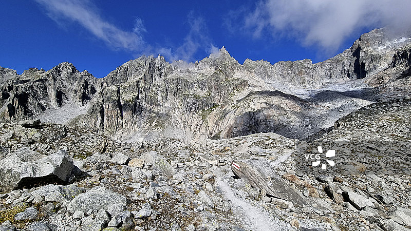 瑞士Gross Furkahorn山脉全景图片素材