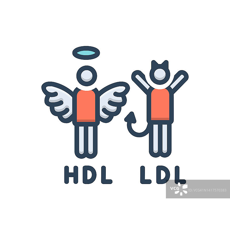 胆固醇角度图片素材