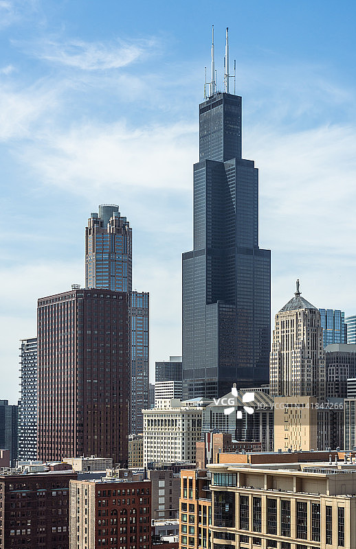 芝加哥金融区阳光明媚的俯视景观图片素材