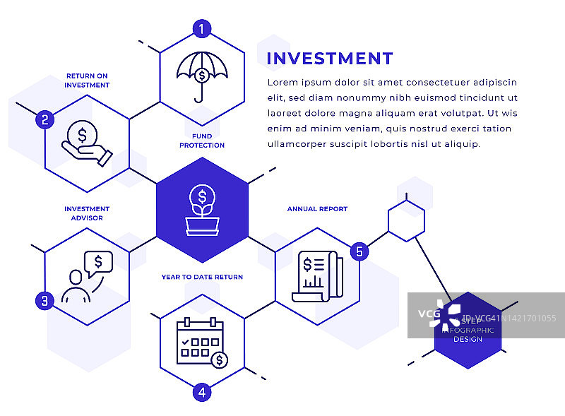 投资信息图表模板图片素材