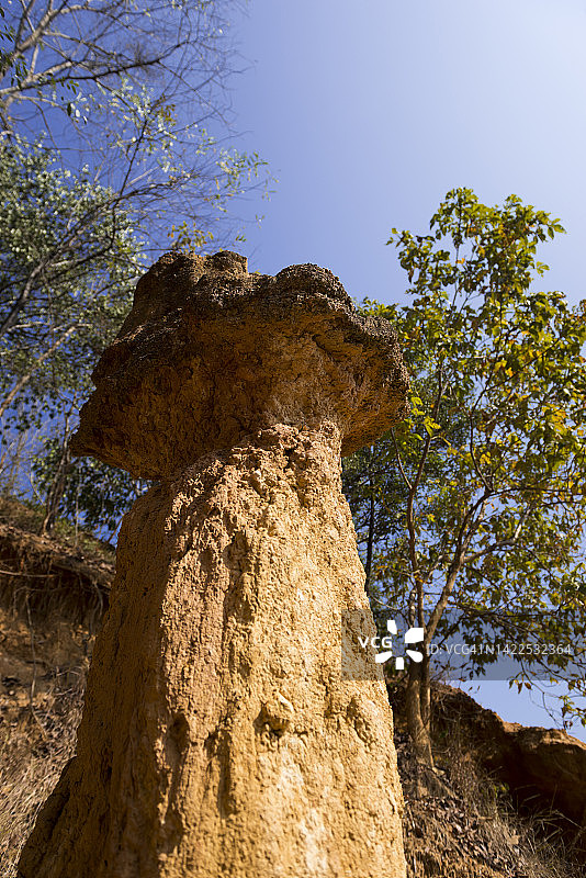 泰国帕府帕孟皮的大型蘑菇状砂岩柱图片素材