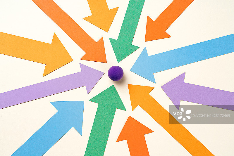 五颜六色集中箭头指向球体图片素材