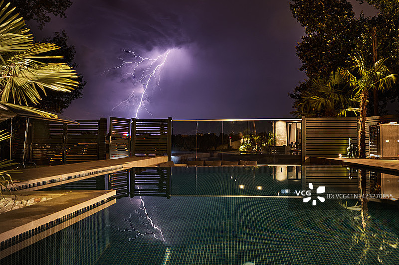 雷暴天气图片素材