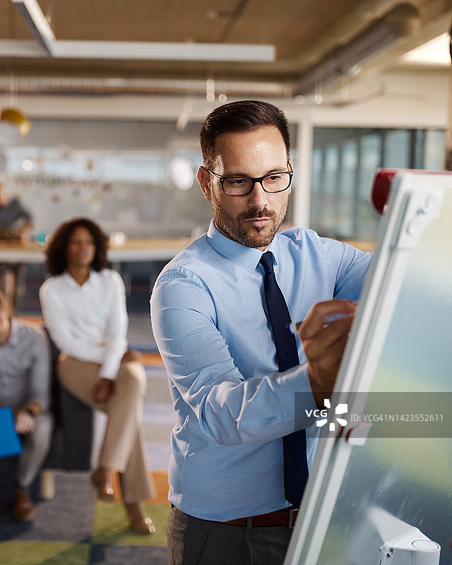 在办公室会议期间在白板上书写计划的商人图片素材