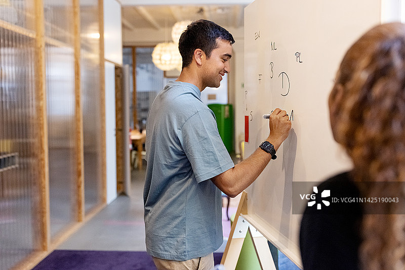 年轻男人在办公室的白板上书写，女同事在一旁站立图片素材