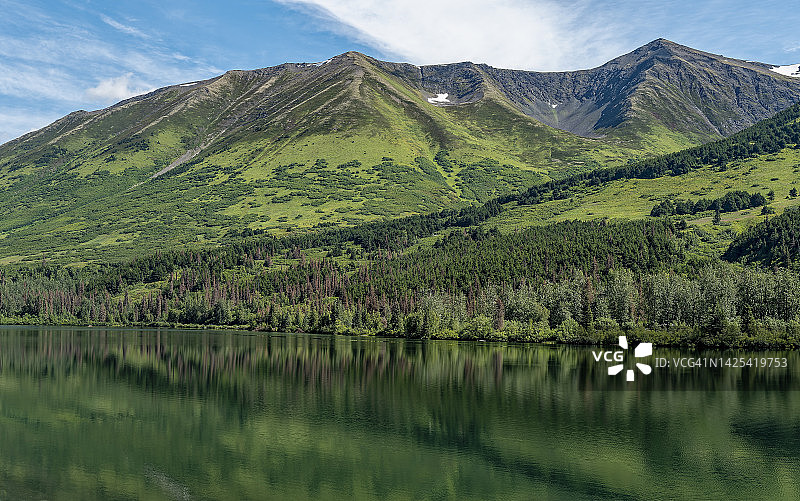 基奈半岛湖泊风光图片素材
