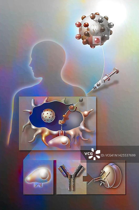 艾滋病研究图片素材