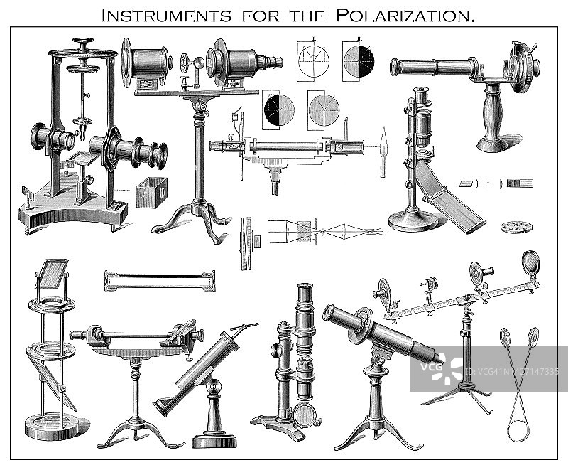 用于光波偏振的历史仪器（装置）老式雕刻插图图片素材