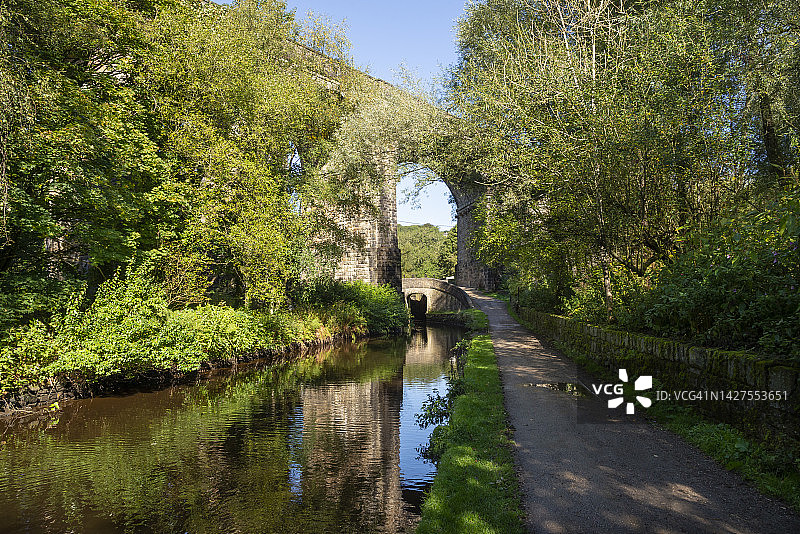 大曼彻斯特奥尔德姆的哈德斯菲尔德窄运河图片素材
