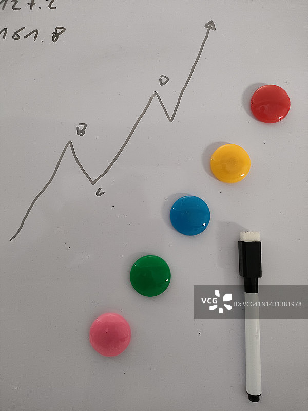 带有彩色磁铁和笔的加密货币图表图片素材