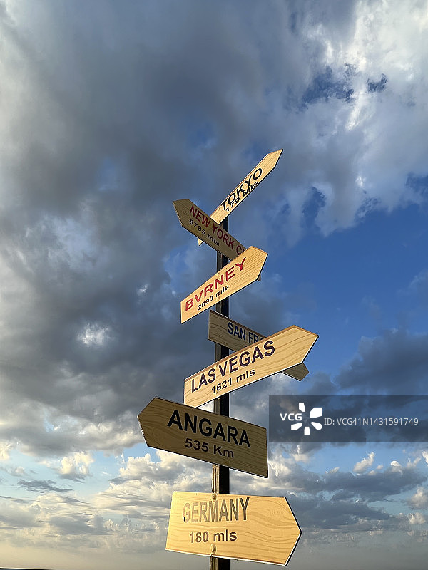 土耳其安塔利亚的木制路标，标有首都城市名称图片素材