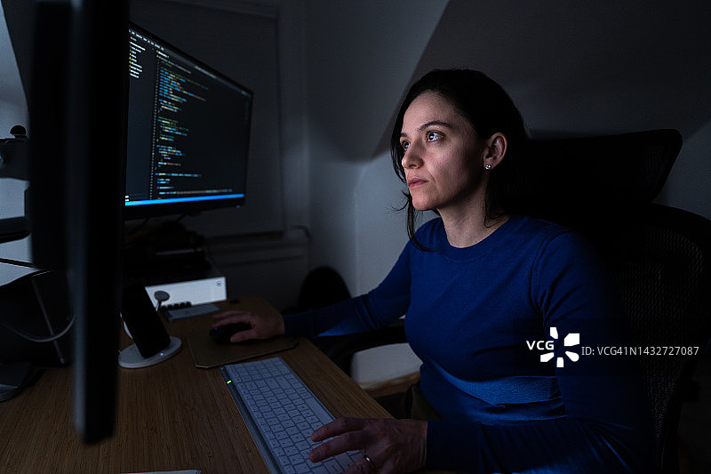 女人连夜编程图片素材