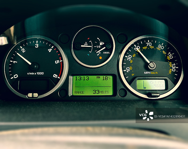 汽车仪表盘图片素材