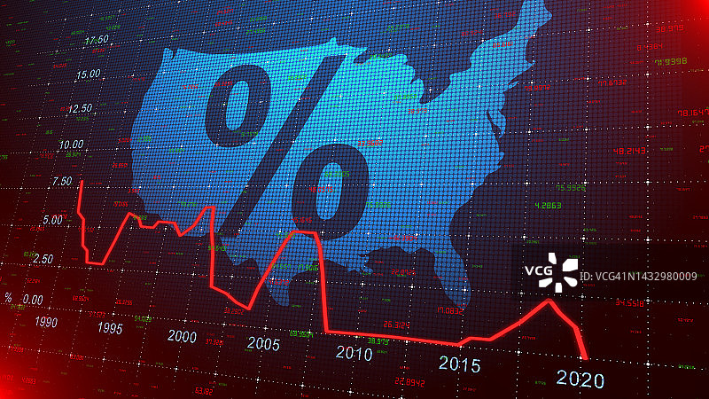 美国利率图图片素材