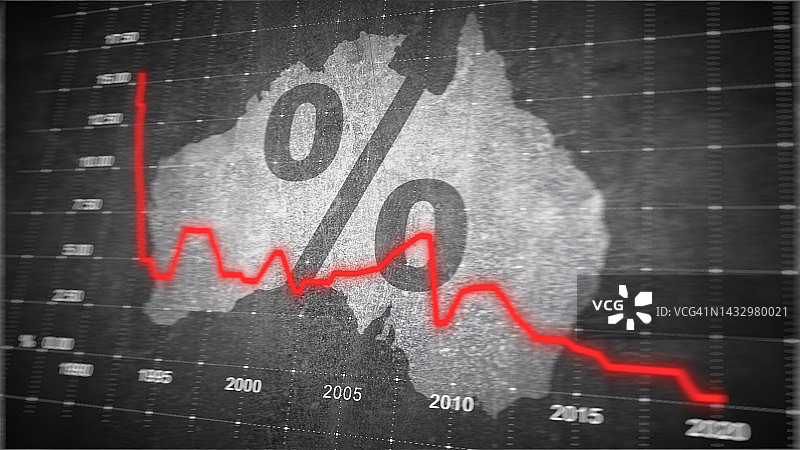 澳大利亚利率图表示例图片素材