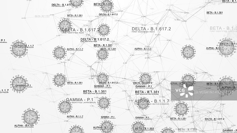 新冠病毒变异爆发概念图图片素材