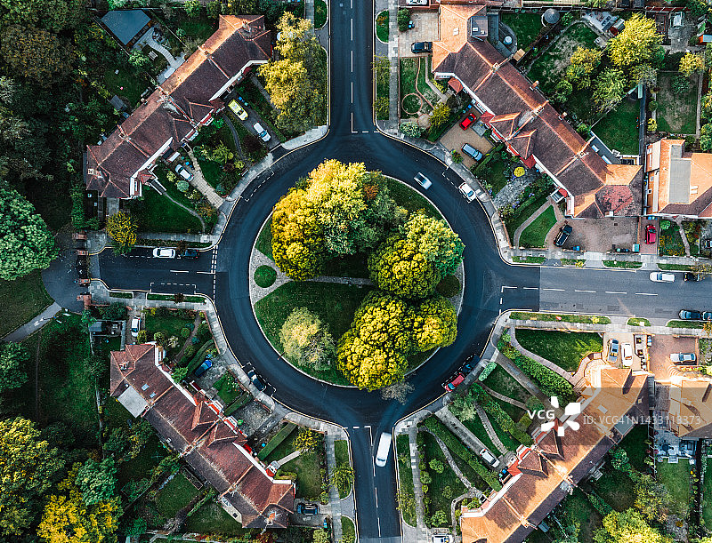 伦敦环岛交通枢纽鸟瞰图图片素材