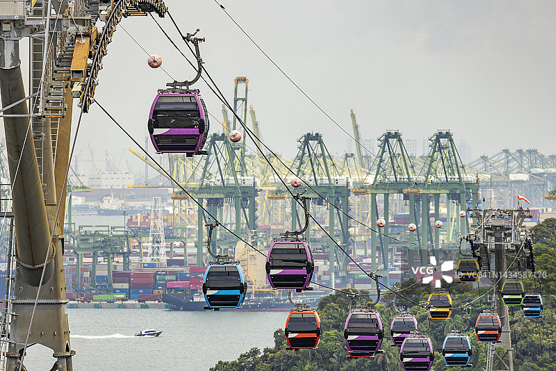 旅游观光缆车、集装箱港口起重机和雨云图片素材