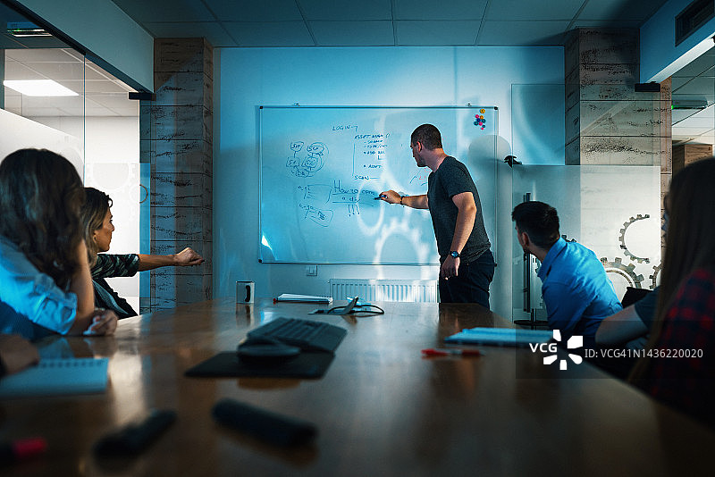 董事会会议室图片素材