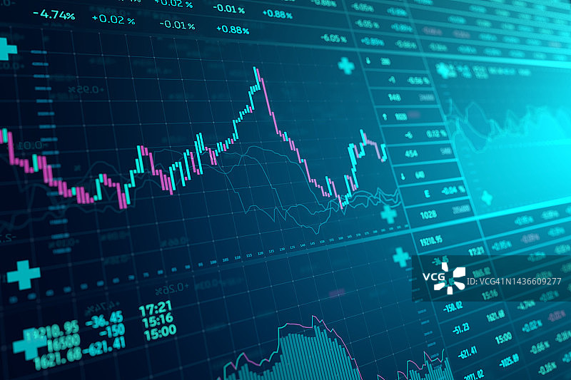 股市交易面板背景图片素材