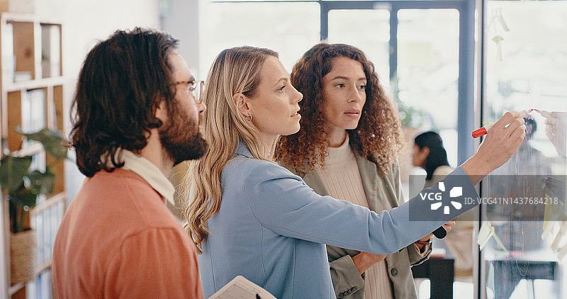 商业：办公室团队在董事会上制定工作计划的会议和团队合作策略，企业、营销和员工合作共同规划广告策略图片素材