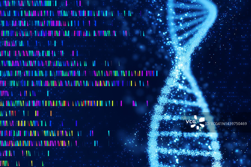 基因组分析背景图片素材