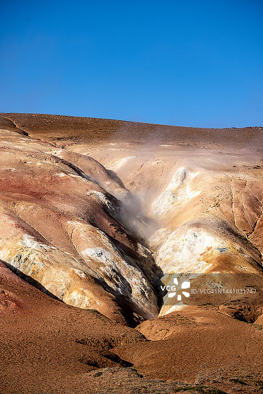 Leirhnjukur火山区域的裂缝和裂隙图片素材
