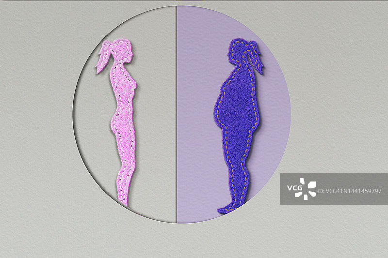 饮食前后对比图片素材