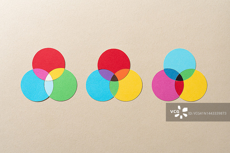 RGB、RYB、CMYK纸艺色彩理论模型图片素材