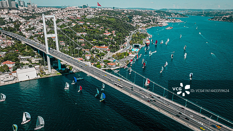 帆船比赛航拍：博斯普鲁斯海峡国际帆船赛，水上运动竞赛图片素材